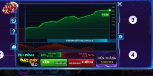 du dinh bat day la gi 1