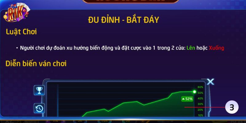 Luật chơi chế độ nổ hũ đu đỉnh bắt đáy