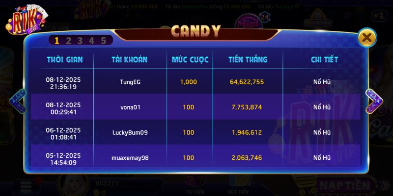 Mẹo chơi Candy dễ thắng cho người mới