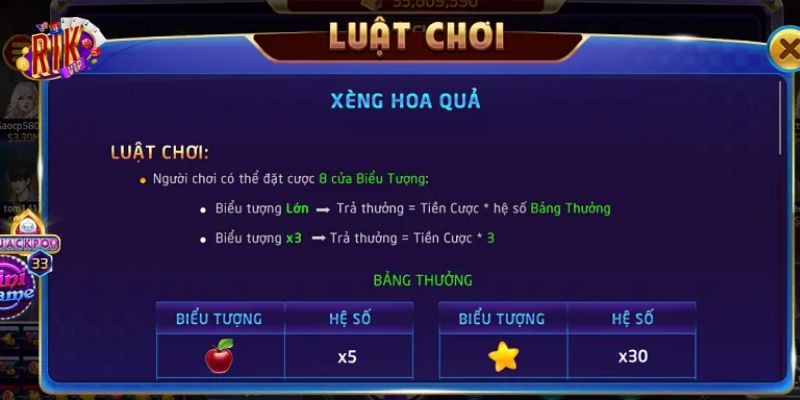 Xèng Hoa Quả là gì